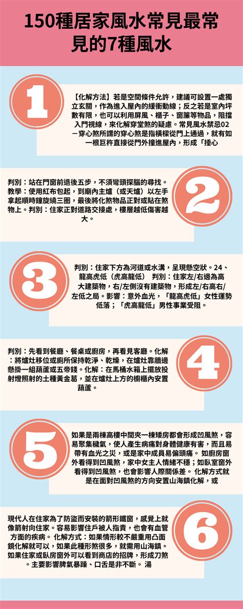 天花板過低化解|[超實用風水]150種居家風水常見的煞氣 和 化解方法－。閒妻VK。